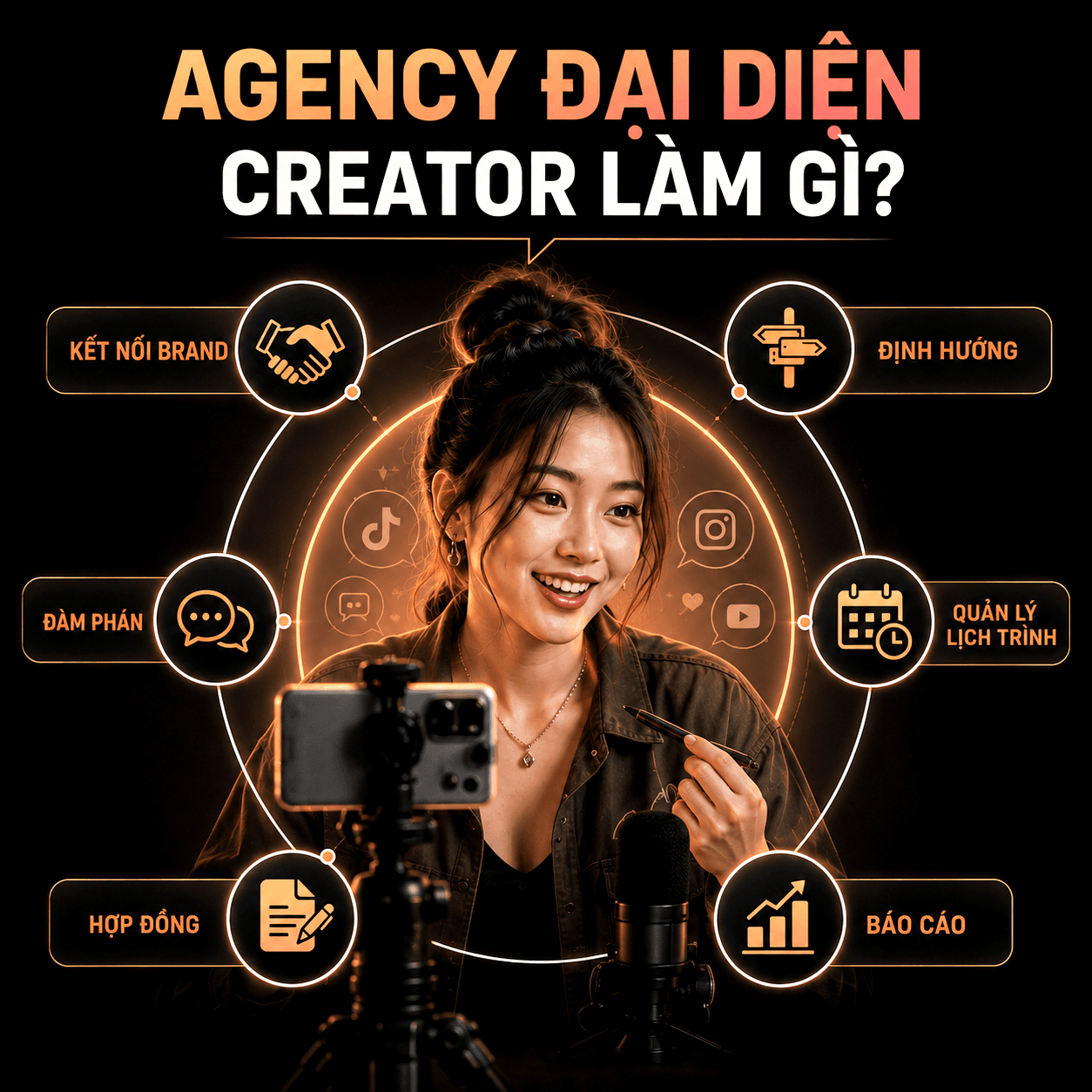 Talent Representation là gì? Lợi ích khi Creator có agency đại diện