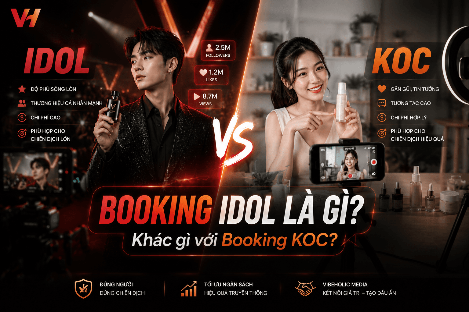 ooking Idol là gì? Khác gì với booking KOC thường