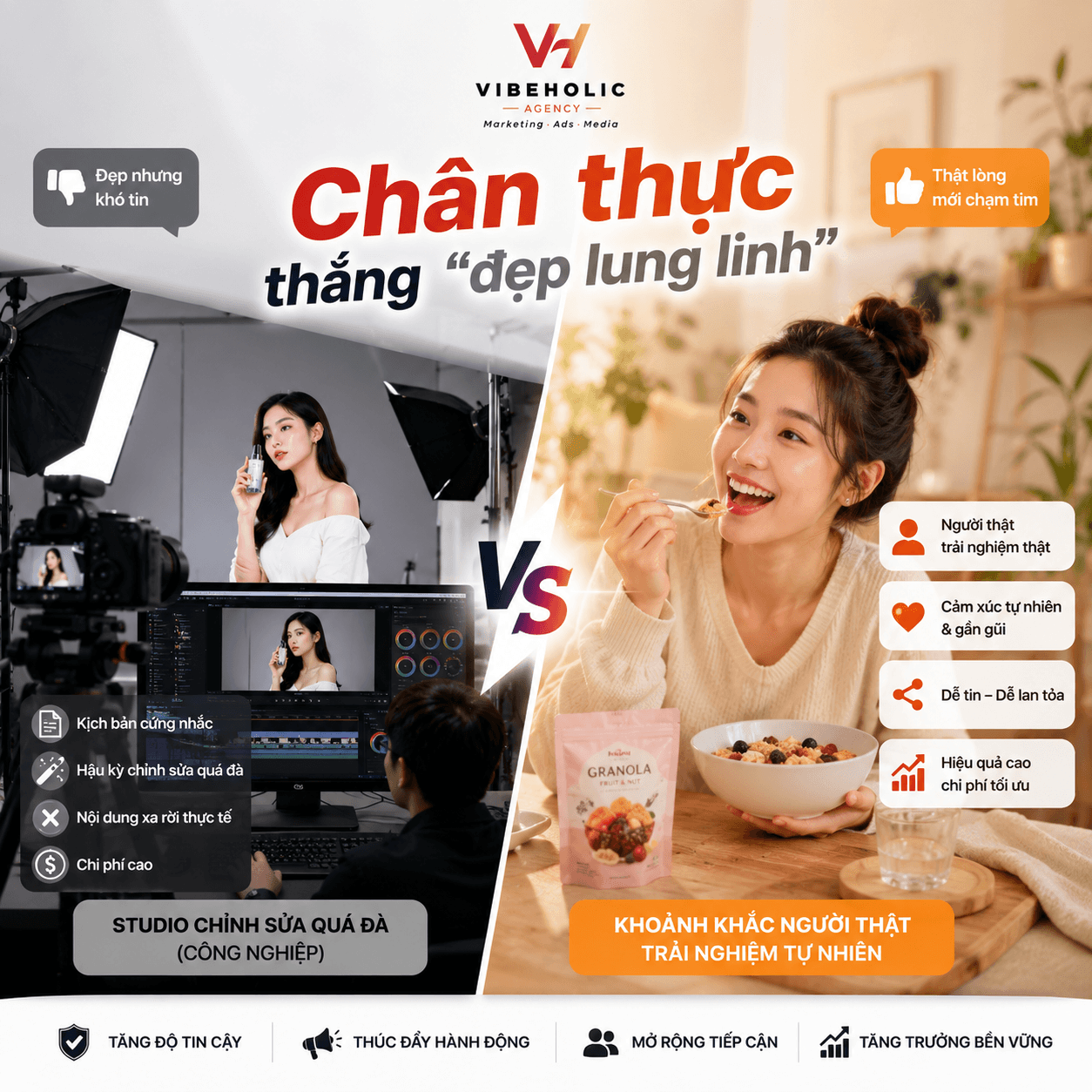 Bài học rút ra sau 3+ campaign với brand F&B, mỹ phẩm