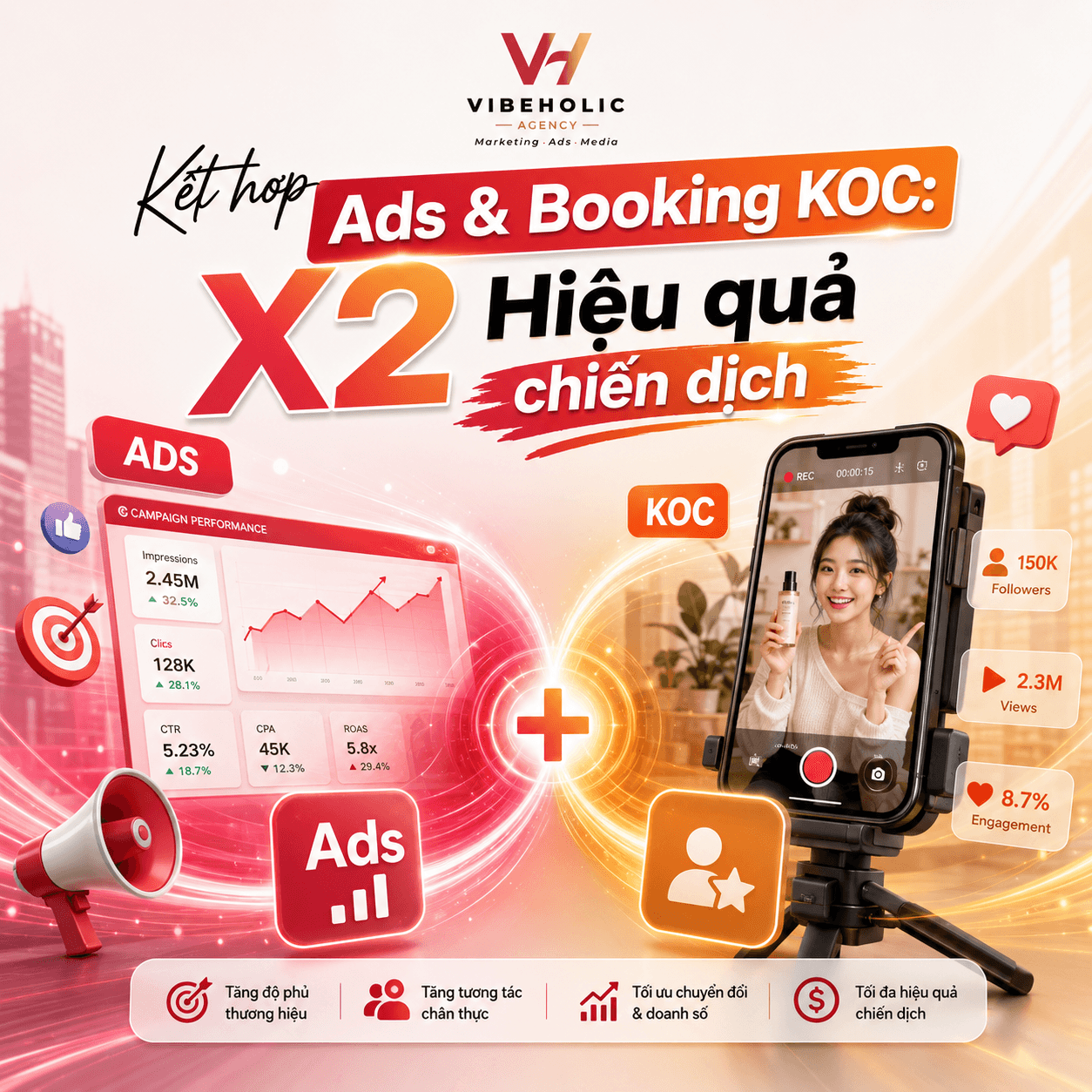 Kết hợp Ads và Booking KOC - Chiến lược ra mắt sản phẩm hiệu quả
