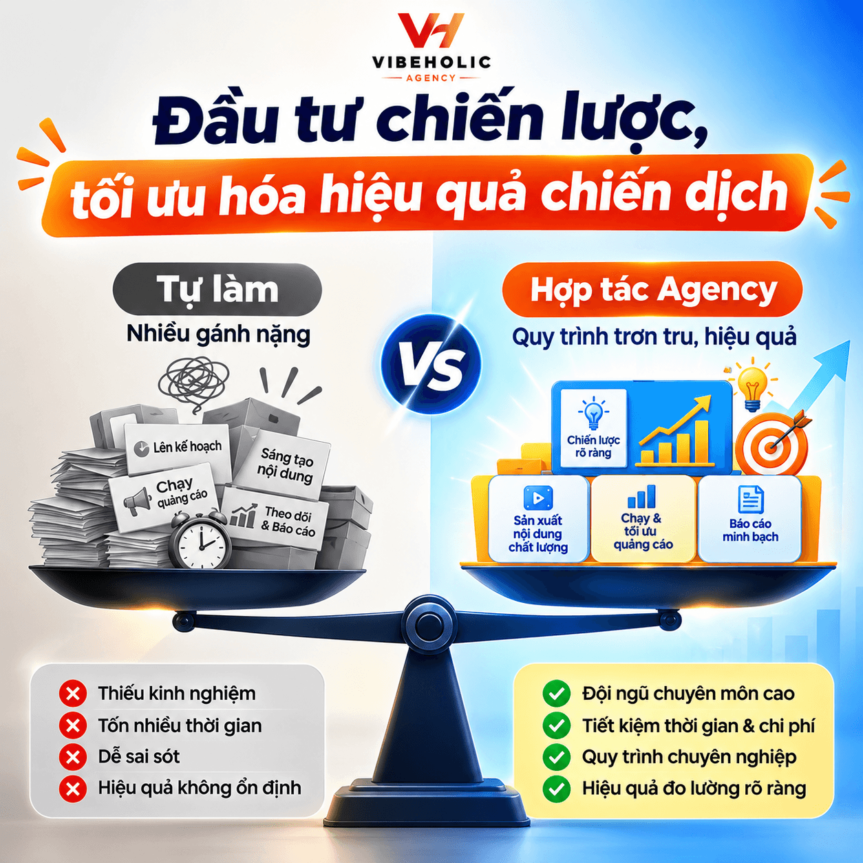 Vì sao brand nên hợp tác qua agency thay vì tự tìm Creator?